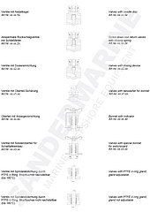 Special versions and applications for high pressure valves of Sandermarine GmbH&Co.KG